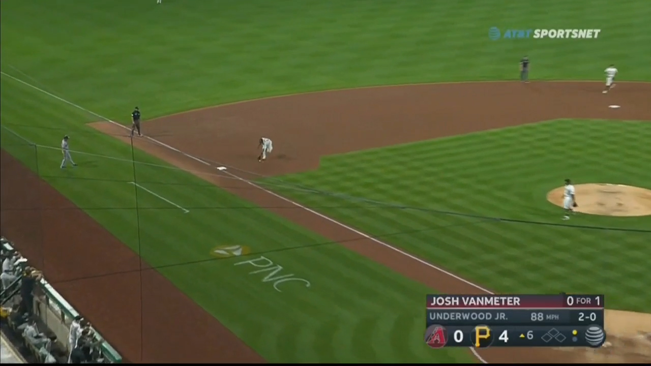 Pittsburgh Pirates Season Opener FOX8
